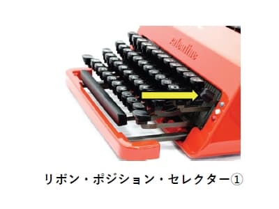 日本タイプライター 予備印字付き スーパーライターL www.vetrepro.fr