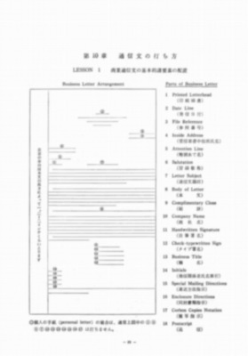 タイプライター 手紙の打ち方