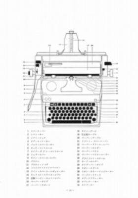 タイプライター 各部の名称と使用目的