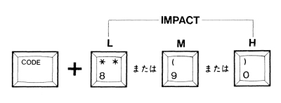 EX-430印字圧設定方法