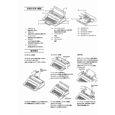 Olivetti Lexikon100(2)