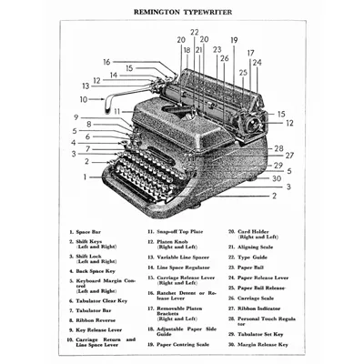 Remington KMC(2)