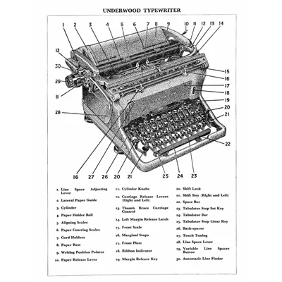 Underwood 1950