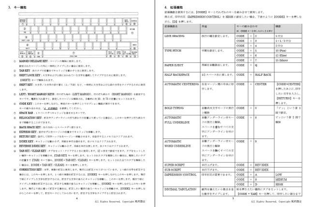 brother WORDSHOT 説明書